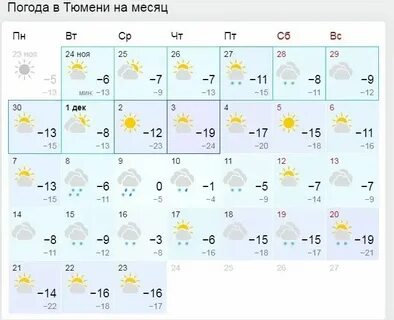 Погода в тюмени ноябрь 2024 на месяц