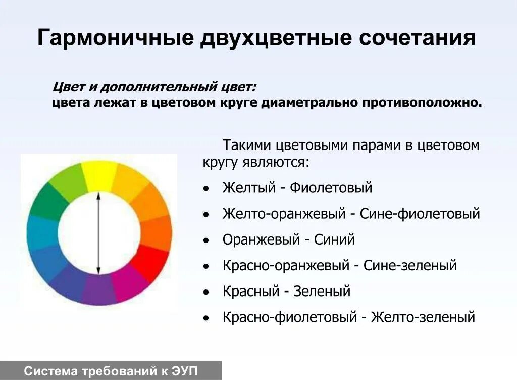 Гармоничном целом. Сочетание цветов в презентации. Цветовые сочетания для презентаций. Двухцветные сочетания. Дисгармоничные цвета.