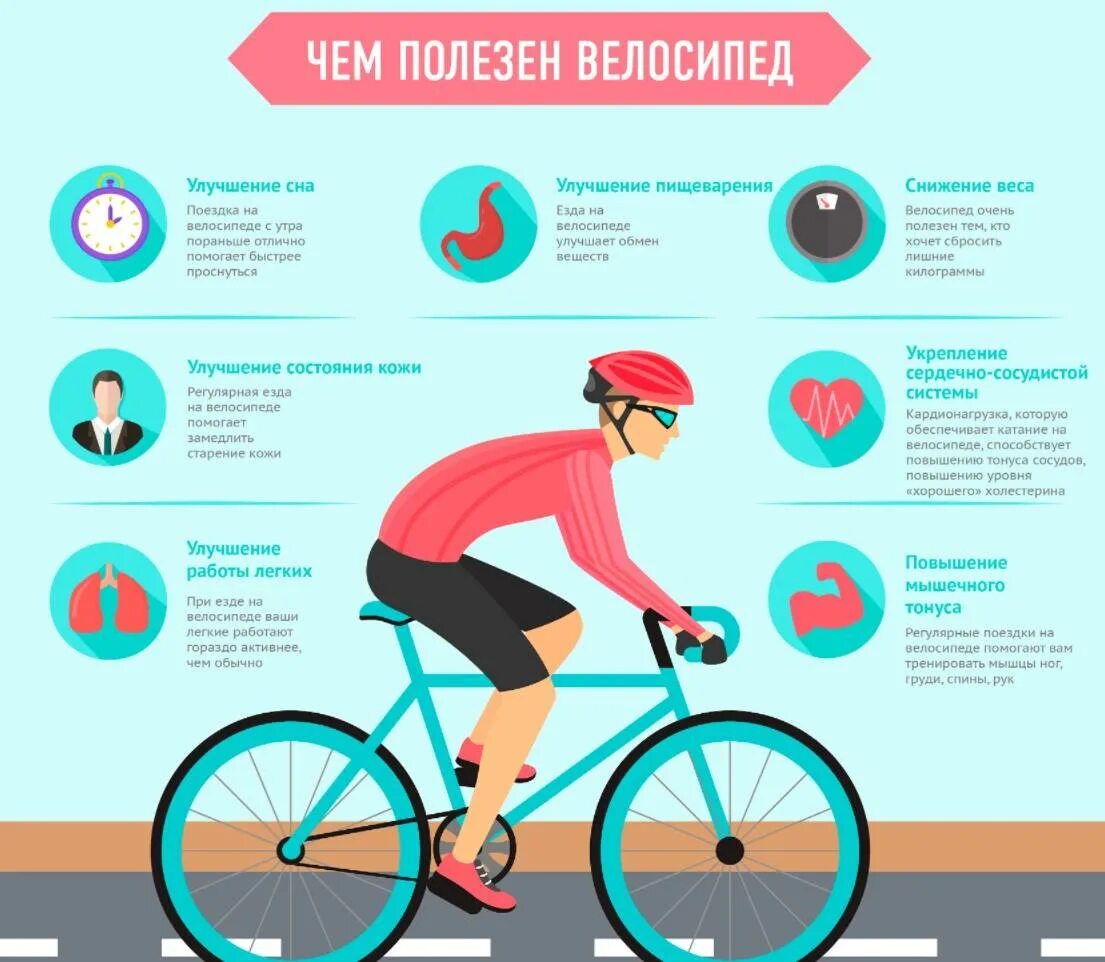 После катания на велосипеде. Мышцы задействованные при велосипеде. Велосипед полезен для здоровья. Мышцы задействованные при езде на велосипеде. Какие мышцы работают на велосипеде.
