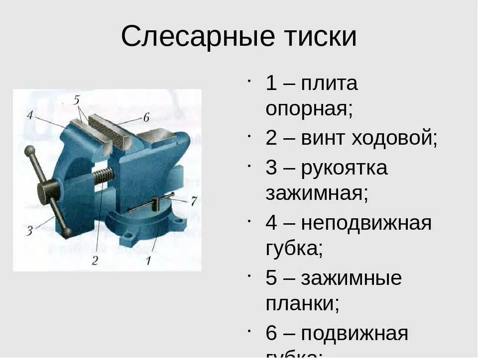 Легкий основные части. Из каких основных частей состоят слесарные тиски. Тиски слесарные ТМС-01. Тиски слесарные устройство подвижной части. Слесарные тиски струбцина технология 5 класс.