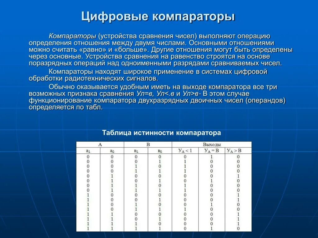 Digital определение. Цифровой компаратор. Устройства сравнения компараторы. Двухразрядный компаратор. Цифровой компаратор принцип работы.