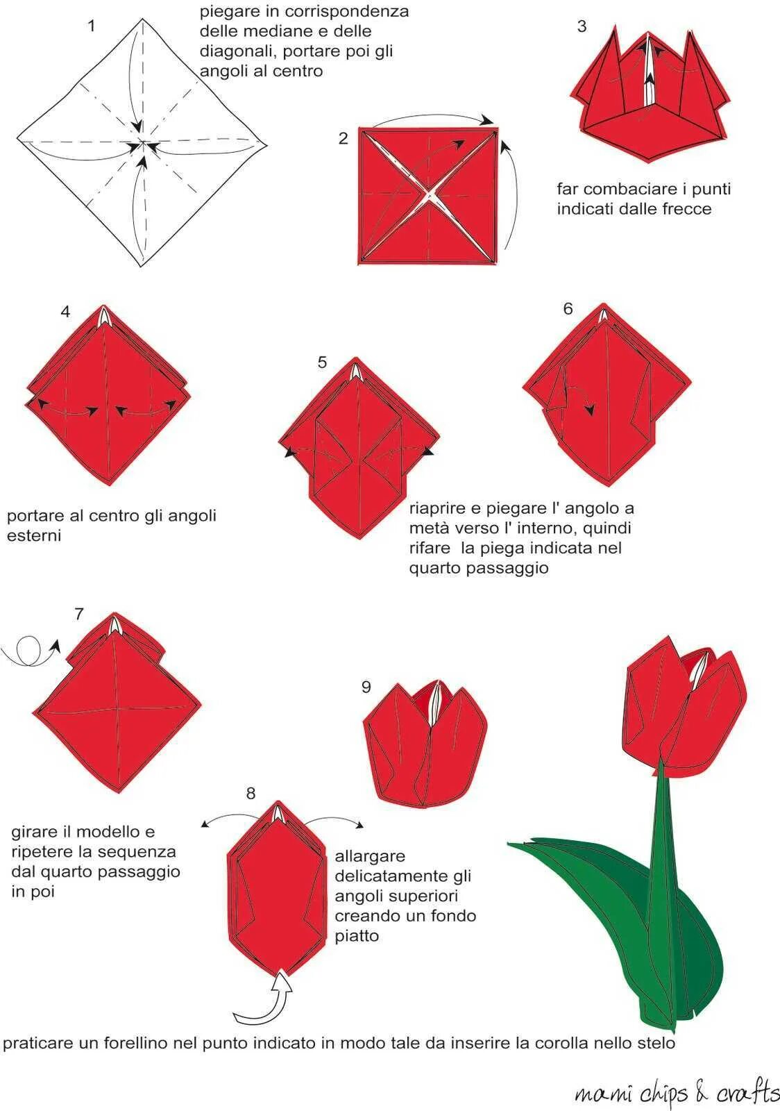 Оригами тюльпан схема. Оригами тюльпан пошагово для начинающих. Схема оригами из бумаги тюльпан поэтапно для начинающих. Тюльпан из бумаги пошагово для начинающих.