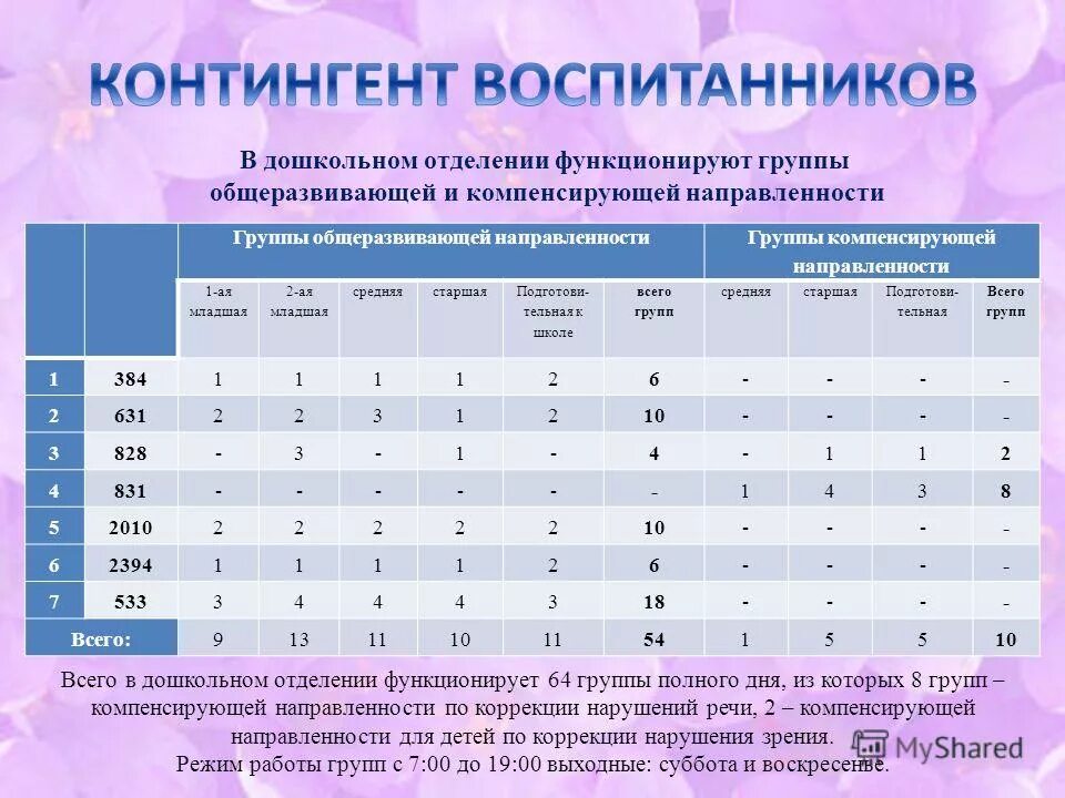 компенсированное поражение печени что это. лакуны это в лингвистике примеры. хсн в стадии декомпенсации. компенсирующие языки. компенсирующие языки.