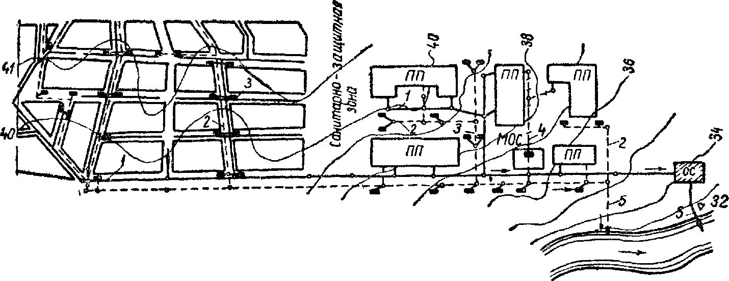 Трассировка канализации. Схемы канализации промышленных предприятий. Трассировка канализации. Трассировка канализации. Водопровод и канализация в частном доме.