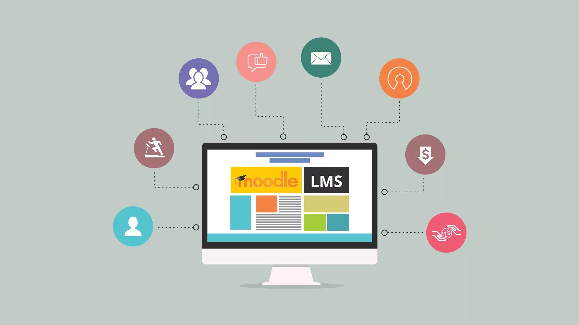 LMS система. LMS система управления обучением. Интерфейс LMS. LMS платформы Moodle.