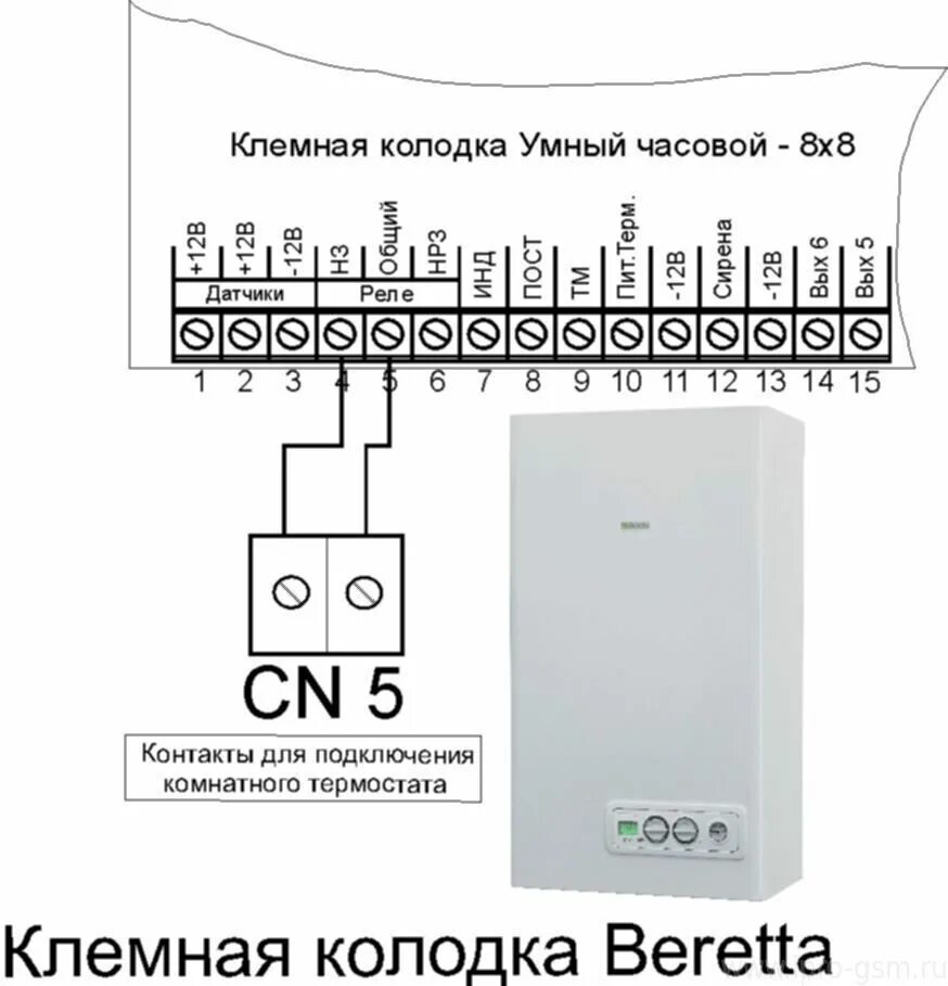 Как подключить термостат к котлу. Схема подключения термостата к газовому котлу Беретта. Схема подключения терморегулятора к газовому котлу Беретта. Подключить термостат к котлу Beretta 24. Схема подключения котла Беретта Сити.