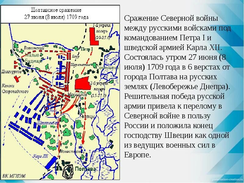 27 Июня 1709 года – Полтавская битва. 1709 Полтавская битва 1708. Полтавская битва 1709 года способствовала. Победа русского войска над шведским