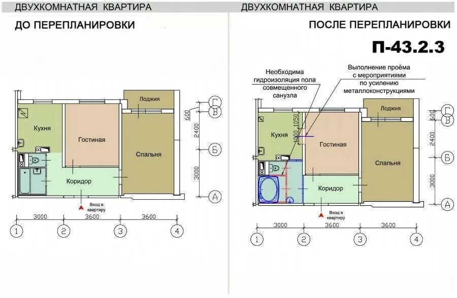 Можно ли узаконить перепланировку квартиры. Проект перепланировки квартиры. План двухкомнатной квартиры. Типовой проект перепланировки квартиры. Узаконение перепланировки.