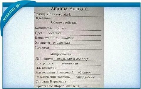 Оценка анализа мокроты