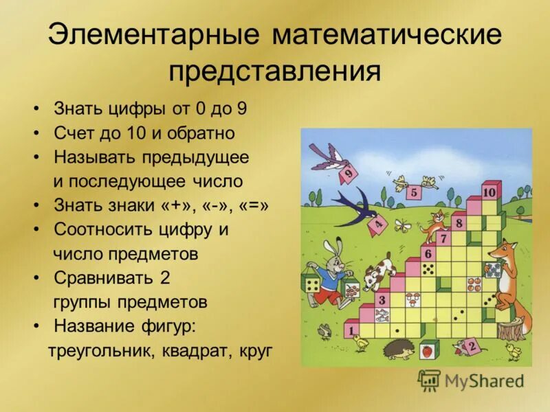 Учебное пособие для учащихся. Программа математические представления 5 класс. Задачи математического развития в доу. Программа баряева для детей с умственной отсталостью. Математические представления 8 класс.