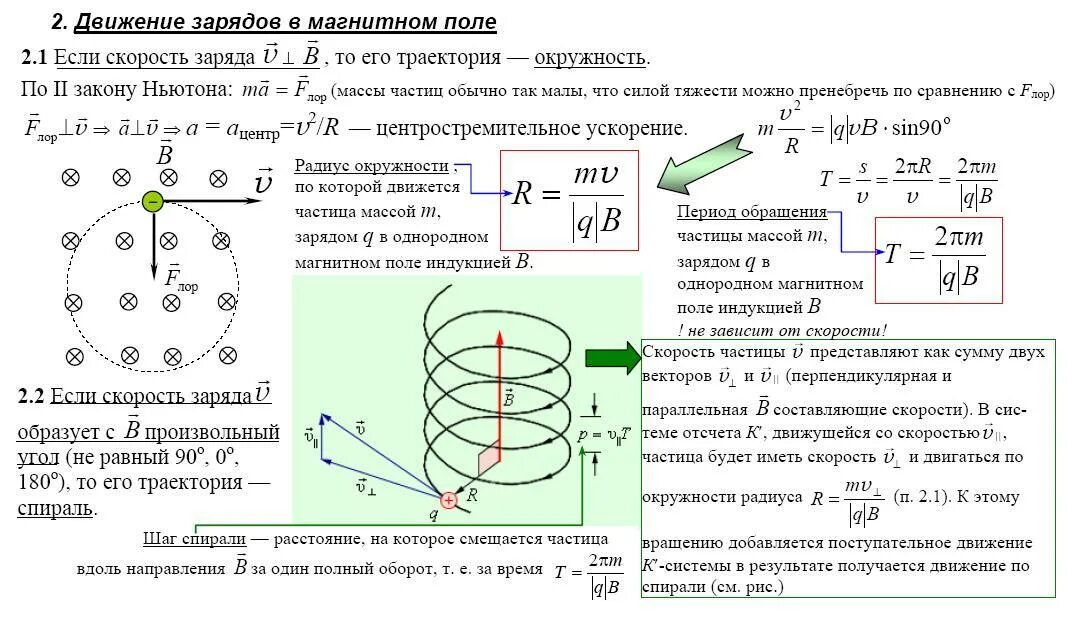 Индукция через момент. Поток индукции магнитного поля формула. Магнитное поле тока индукция магнитного поля. Электрическая индукция электрическое смещение. Изобразите магнитные поля следующих источников магнитного поля:.