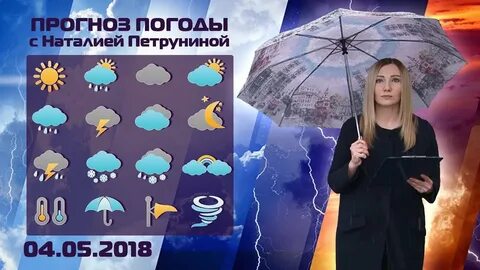 Погода в сарове почасовая