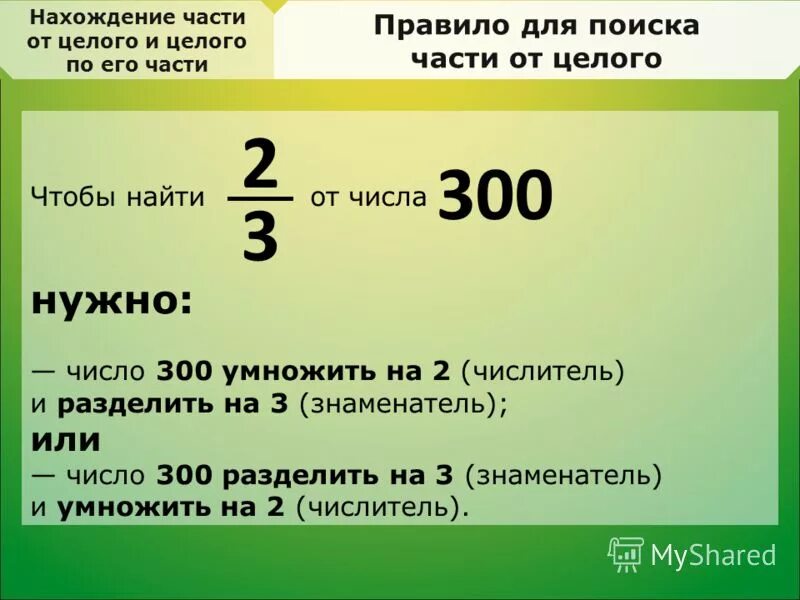 Как найти часть от числа. Как найти часть от числа 4 класс. Как найти часть от числа 5 класс. Нахождение части от числа нахождение числа по его части.