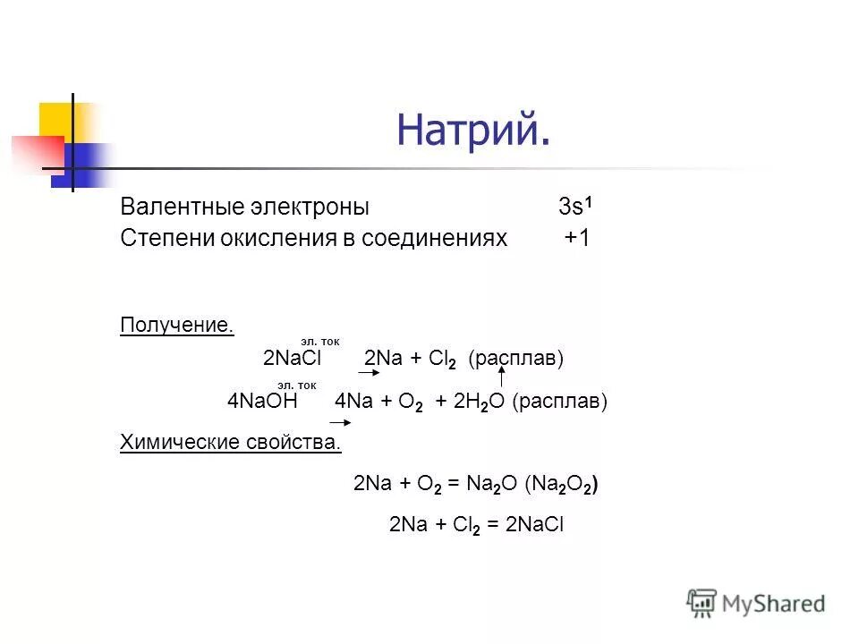 Натрий степень окисления