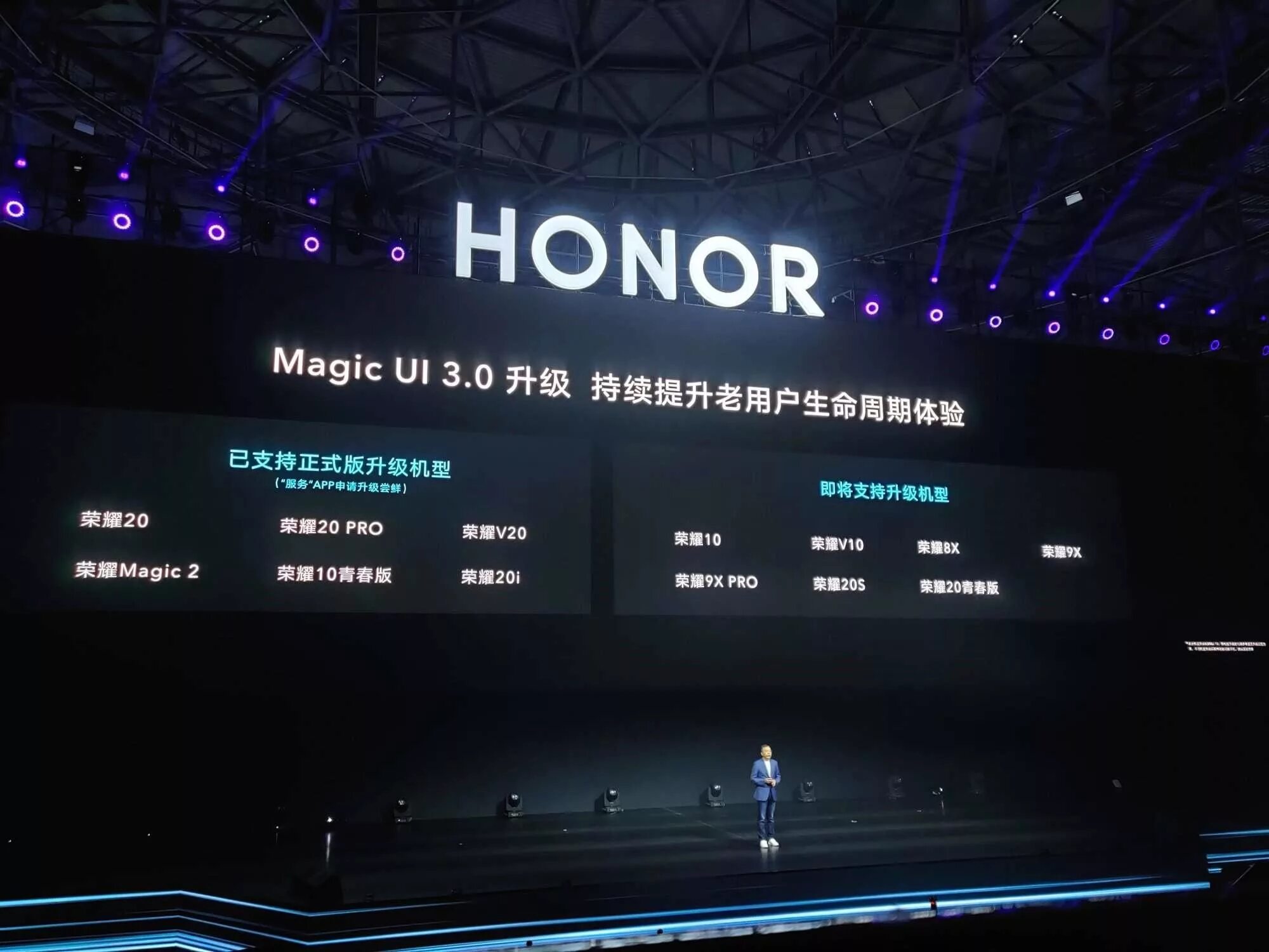 Honor обновление андроид 14. Андроид хонор. Magic UI Honor. Honor обновления Magic 13. Honor 2024 Magic.