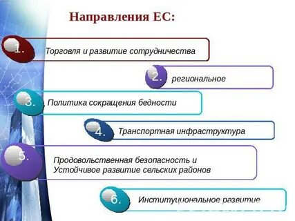 Направление евросоюза