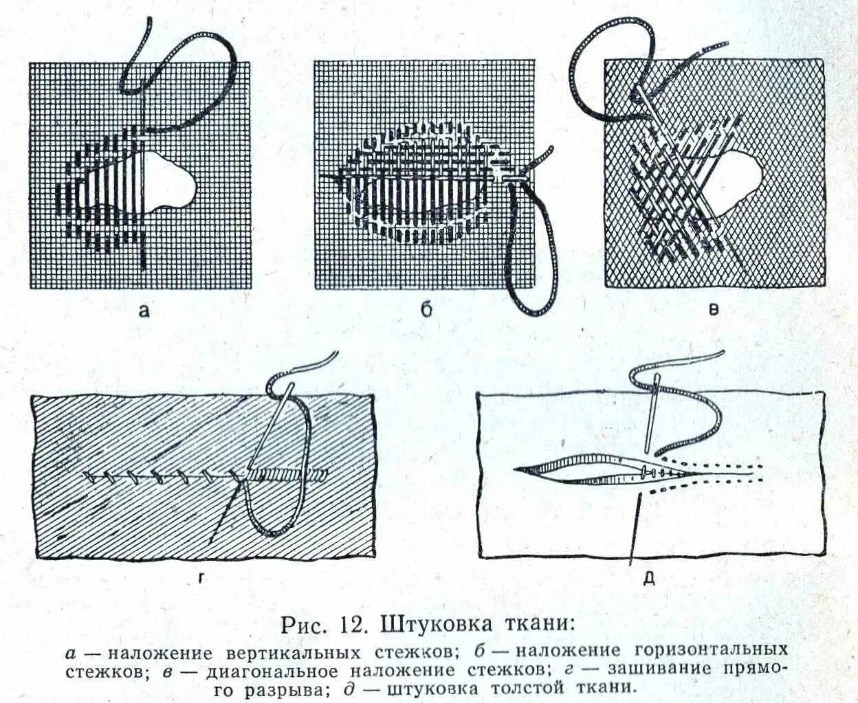 Зашить дырку незаметно вручную без заплатки. Шов Штопка схема. Как зашить дырку. Как заштопать дырку. Как незаметно зашить дырку.