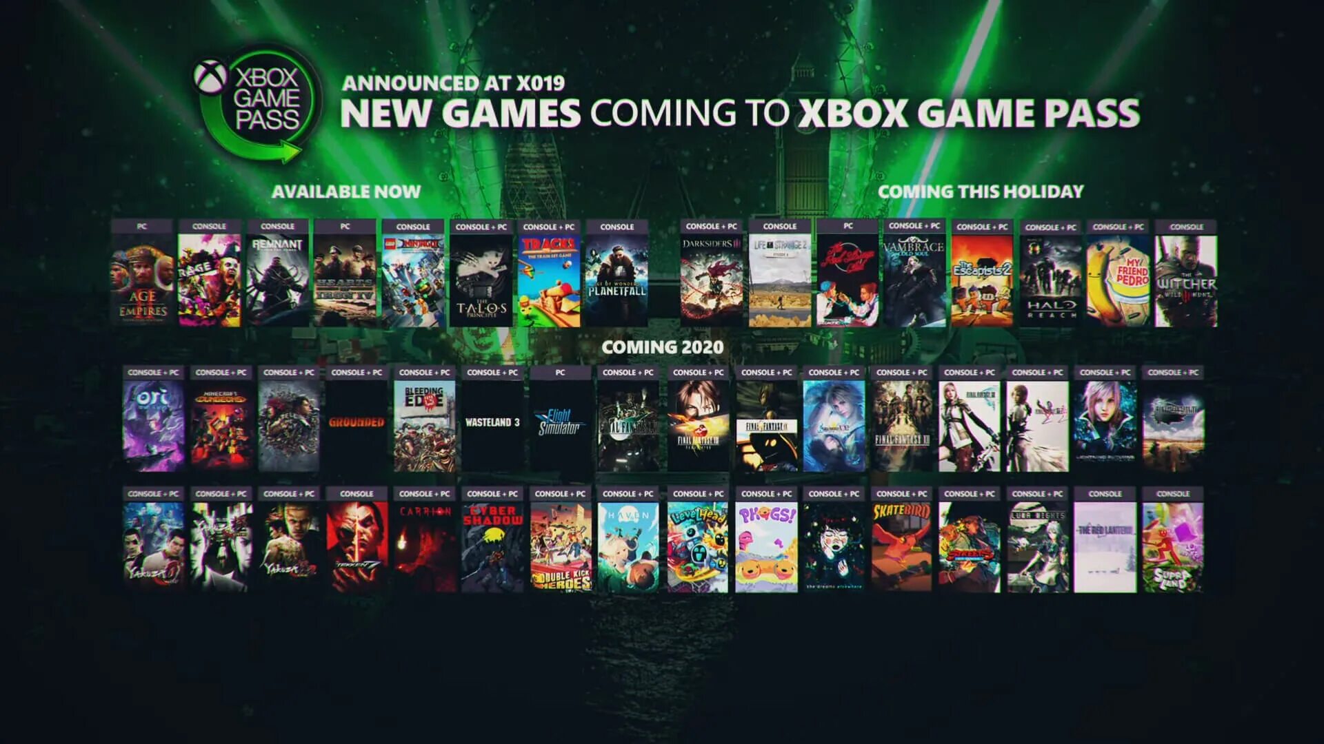 Игры икс бокс список. Xbox игры. Game Pass игры. Xbox game Pass игры. Популярные игры на ПК.