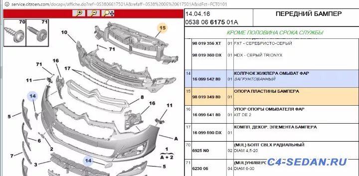 Бампер передний Ситроен с4 нижняя часть. Схема переднего бампера Ситроен с4 хэтчбек. Схема переднего бампер Ситроен с4. Ситроен с4 передний бампер составляющие. Бампер на ситроен хэтчбек