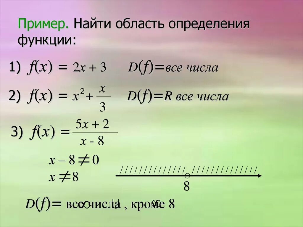 Нахождение область функции. Область определения функции. Как найти область определения функции. Найти область определения функции примеры. Примеры нахождения области определения функции.