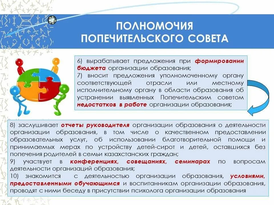 Создание попечительского совета. Создание попечительского совета