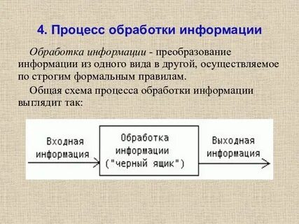 Преобразование это информационный процесс