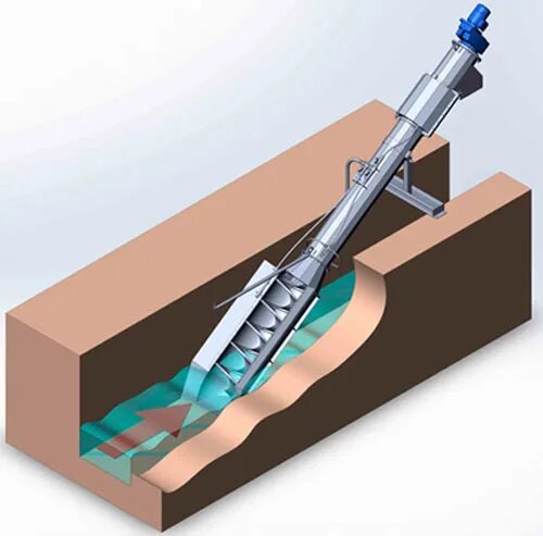 Комбинированная решетка песколовка хубер. Комбинированная предварительная мехочистка mz ii 20. Wastewater treatment mechanic filter. Mechanical treatment. Mechanical treatment.