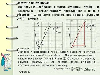 На рисунке изображена касательная