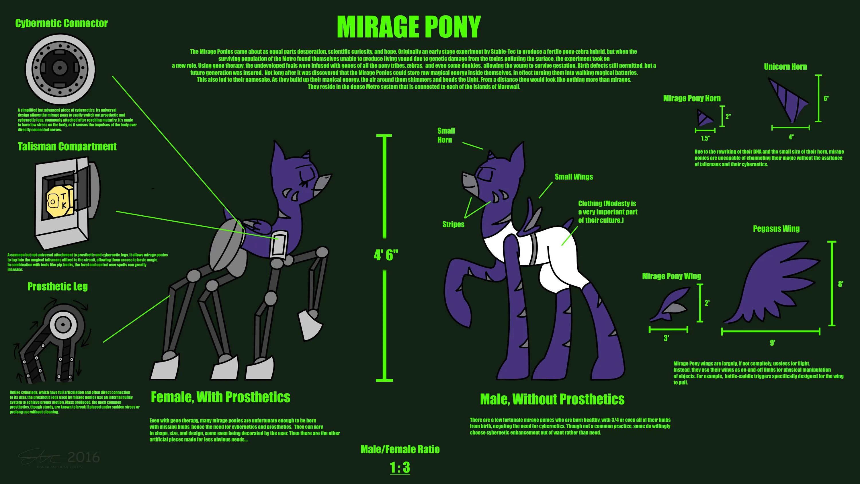 Pony diffusion v6. Фоллаут Эквестрия плакаты. Постеры фоллаут Эквестрия. Плакаты из фоллаут Эквестрии. Плакаты министерств фоллаут Эквестрия.