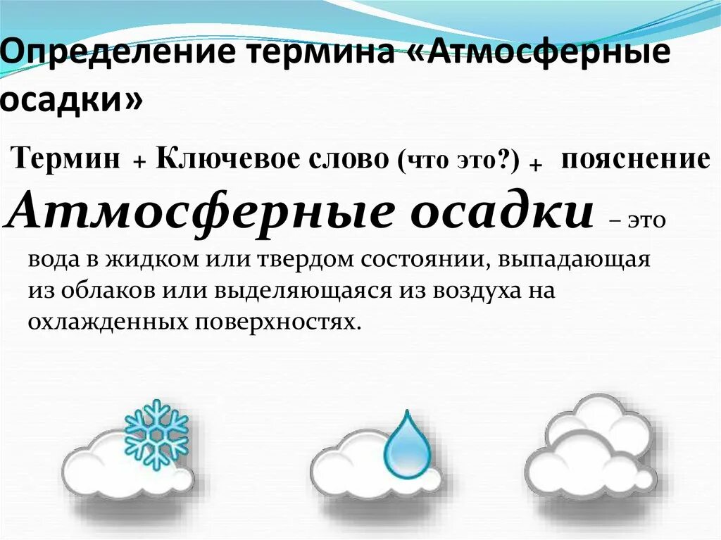 Объясните почему в сыктывкаре ожидается выпадение атмосферных. Атмосферные осадки презентация. Жидкие атмосферные осадки. Атмосферные осадки определение. Презентация по географии атмосферные осадки.