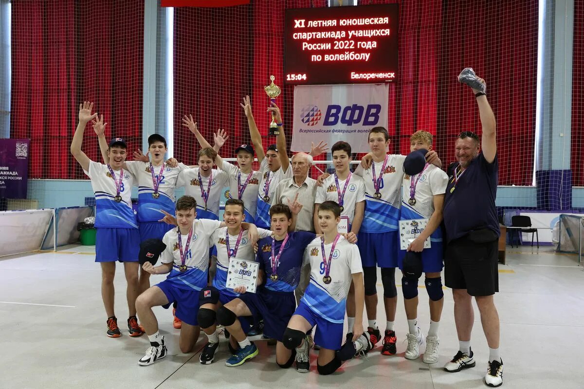 Спартакиада по волейболу 2024 юноши. Соревнования мчс. Спартакиада по волейболу 2024 юноши. Спартакиада по волейболу туймазы. Спартакиада по волейболу 2024 юноши.
