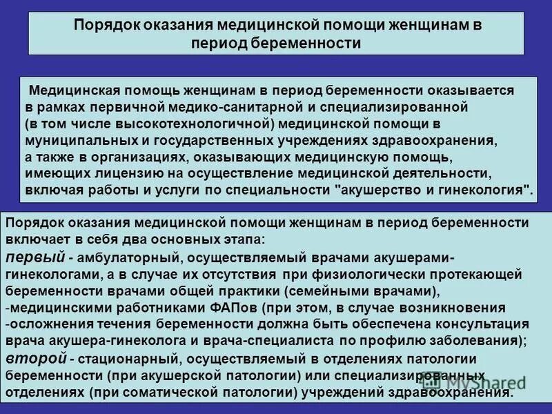 оказание мед помощи в послеродовый период. оказание медицинской помощи беременным женщинам. особенности оказания первичной медицинской помощи женщинам кратко. оказание медицинской помощи беременным женщинам. особенности оказания первичной медицинской помощи женщинам.