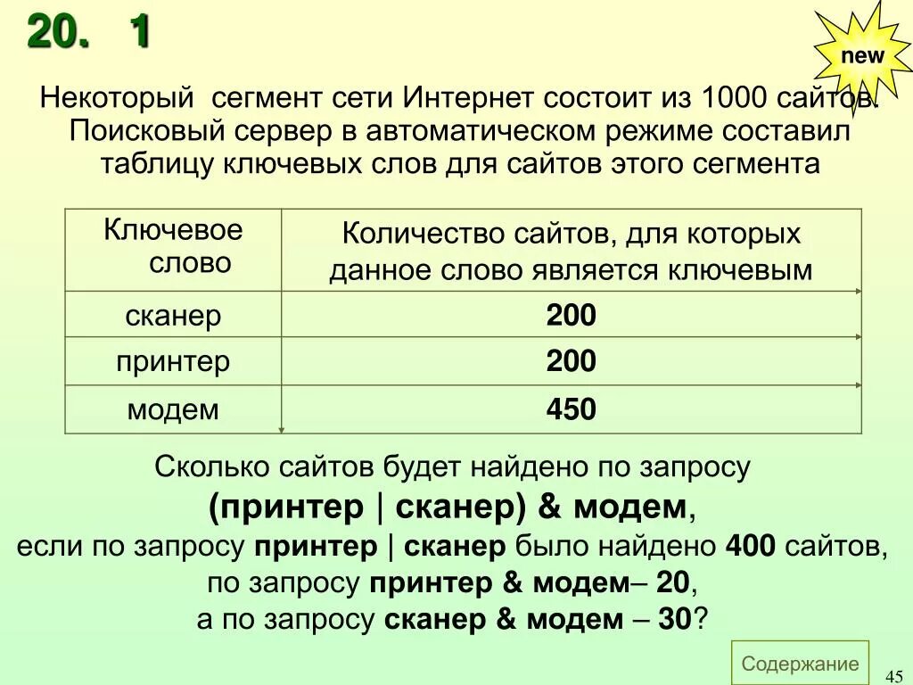 Некоторый сегмент сети интернет. Некоторый сегмент сети интернет состоит из 1000 сайтов поисковый. Некоторый сегмент сети интернет состоит из 1000 сайтов решение. Сеть интернет состоит из ….