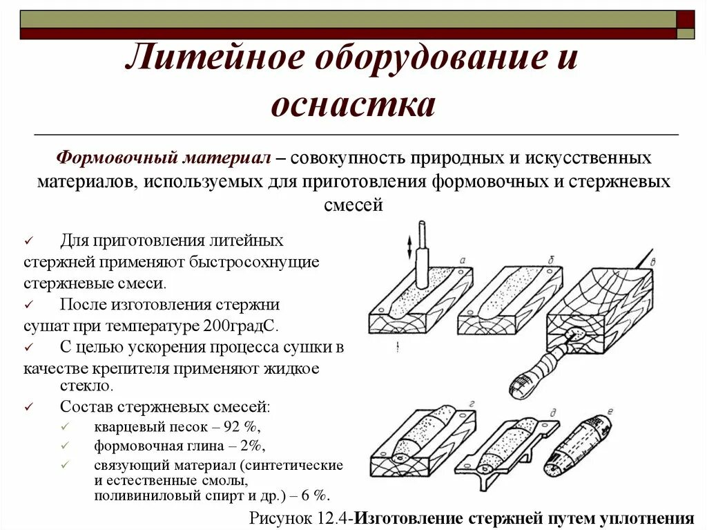 Изготовление отливки корпуса - ЦЦТ