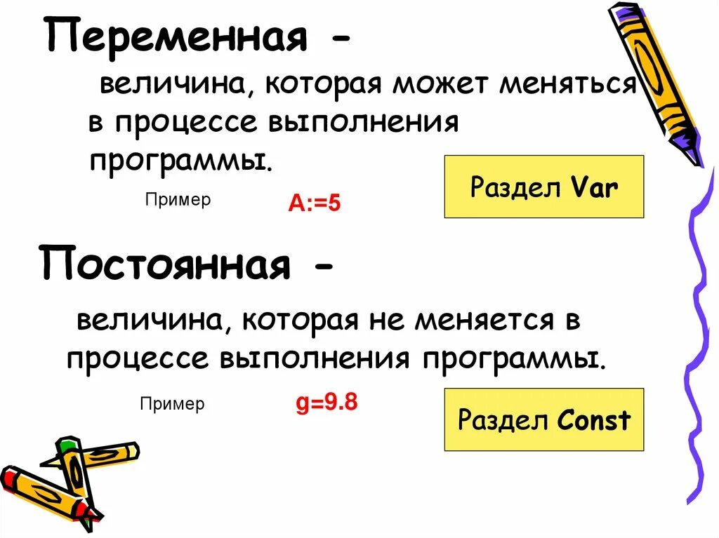 Чем отличаются переменные. Величина посооянная и пере. Переменные в математике. Переменная величина. Постоянная и переменная величина.