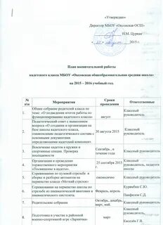 План кадетского класса