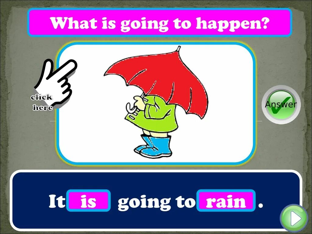 Happen your go. What is going to happen. Is going to happen. What's going to happen pictures. Be going to.