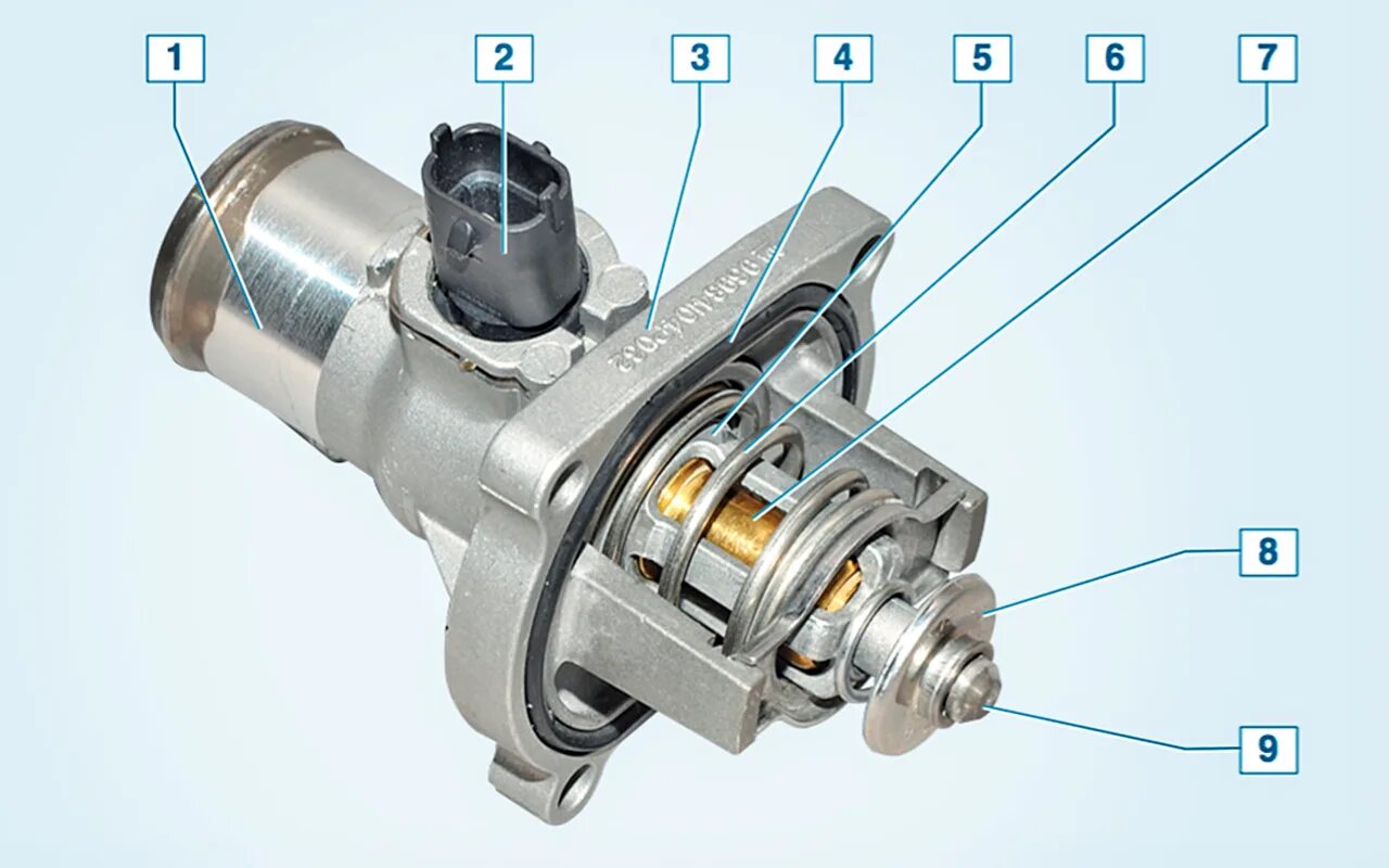 Функция термостата. Термостат системы охлаждения ДВС. Термостат системы охлаждения двигателя чертеж ВАЗ. Чертеж термостат ВАЗ 2170. Уплотнительное кольцо термостата ВАЗ 2110.