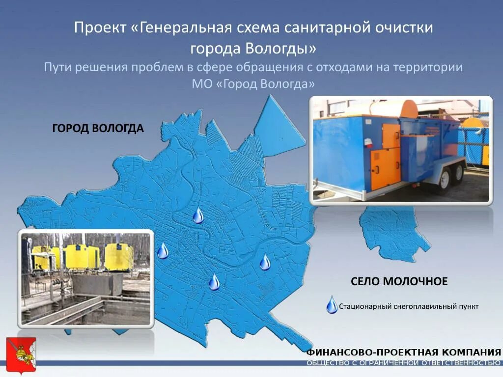 Проблемы санитарной очистки городов. Схема санитарной очистки города. Снегоплавильная станция схема. Снегоплавильная установка презентация. Схема санитарной очистки