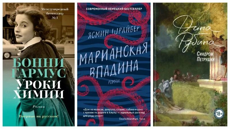 Аудиокнига дины рубиной синдром петрушки. Синдром петрушки дина рубина книга. Аудиокнига дины рубиной синдром петрушки. Аудиокнига дины рубиной синдром петрушки. Дина рубина синдром петрушки.