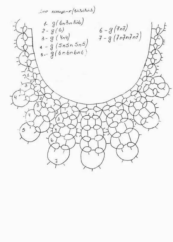 Фриволите иглой схемы воротников. Tatting frivolite воротник схема. Фриволите схемы воротников. Фриволите схемы воротников. Фриволите схемы воротников.