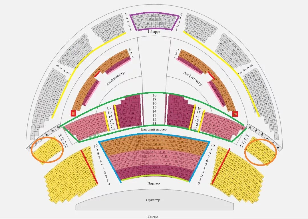 Партер в оперном театре Новосибирска. Театр оперы и балета рассадка зала. Театр оперы и балета Новосибирск партер. Расположение мест в театре партер амфитеатр. Как проходить на свое место в театре