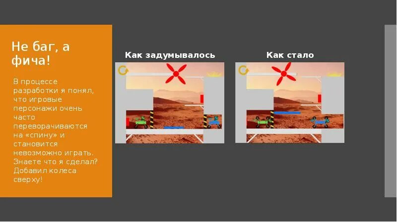 Не баг а фича. Не баг а фича стикер. Баак. Баг и фича. Презентация фичи проекта.