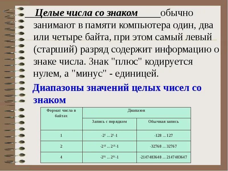 Представление целых чисел в памяти компьютера. Целые числа со знаком. целые числа в памяти компьютера. представление чисел в памяти компьютера. целые числа в компьюете.