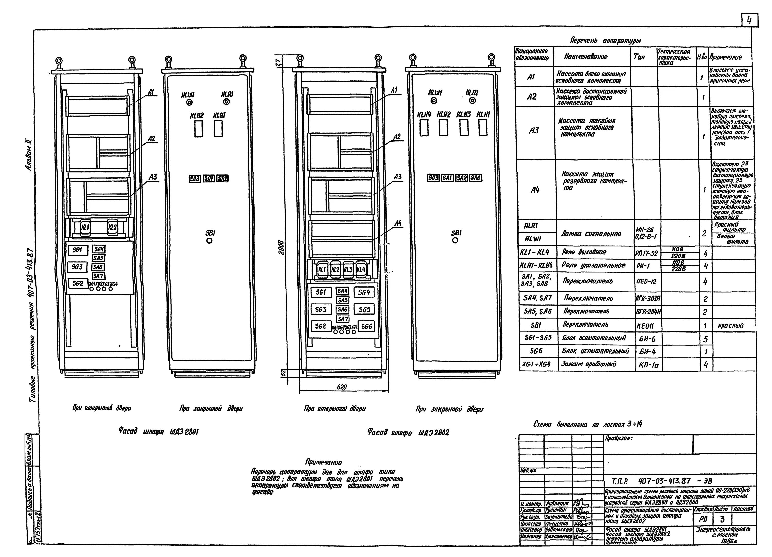 Примечания перечни. Шкаф дистанционной и токовой защиты: ШДЭ-2801. Шкаф защиты ШДЭ 2802. Панель ШДЭ 2801. Шкаф ШДЭ 2801 Рза.
