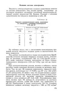 Концентрации пропана
