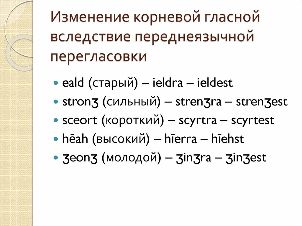 Корень данного слова является супплетивной. Изменение корневой гласной. Изменение корневой гласной в немецком. Изменение корневой гласной в английском языке. Изменение корневого гласного в немецком.