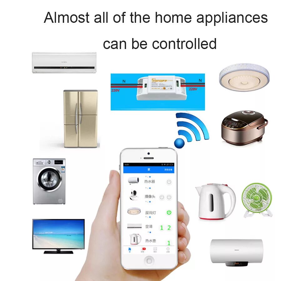 Управление android через wifi. Wifi реле переключатель, умный дом. сонофф умный дом. умный дом проводная система и беспроводная. sonoff комплект умного дома.