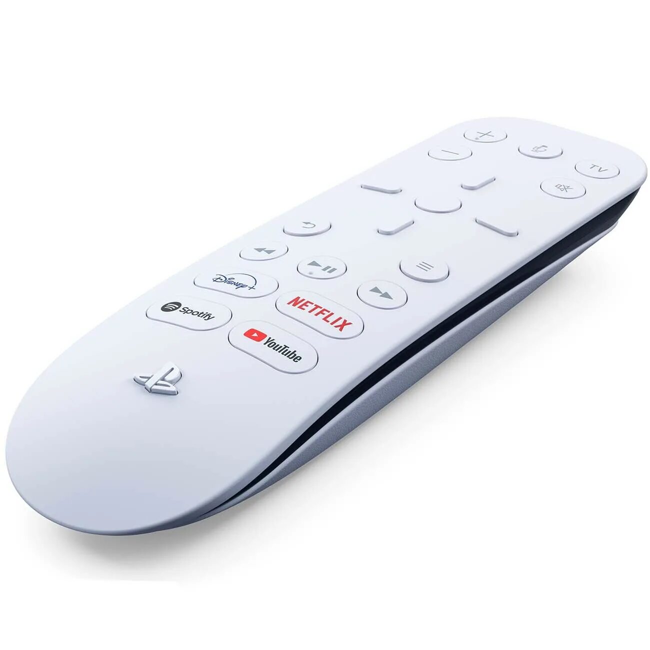 Переключать каналы пультом. Matrix 4x4. Пульт remote control. Remote risk. Risk assessment matrix.