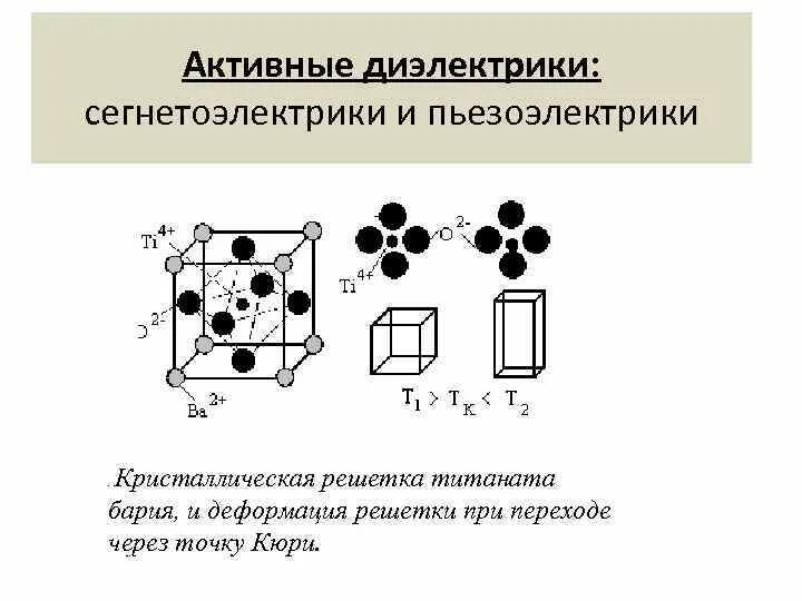 Активные диэлектрики пьезоэлектрики пироэлектрики. Сегнетоэлектрики. Пьезоэлектрический эффект. Свойства активных диэлектриков. Виды диэлектриков сегнетоэлектрики электреты. Кристаллические диэлектрики